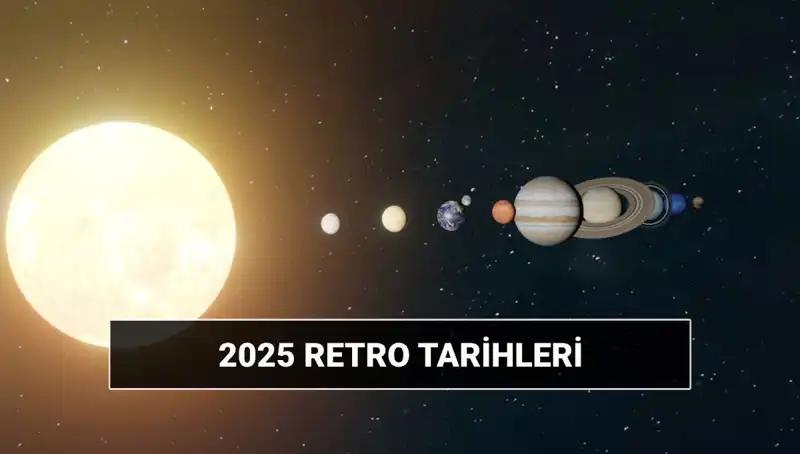 2025'te Astroloji Aşkına: Retro Süreçleri ve Etkileri