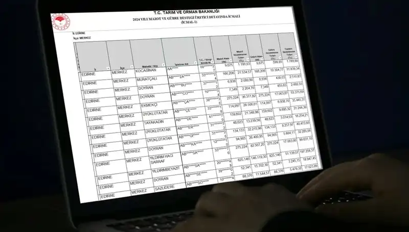 2025 March Mazot ve Gübre Desteği Ödemeleri Ne Zaman Başlayacak?