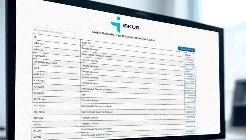 İŞKUR'un Sağlık Bakanlığı İçin Yapacağı 3.658 İşçi Alımı Son Tarihleri ve Detaylar Açıklandı