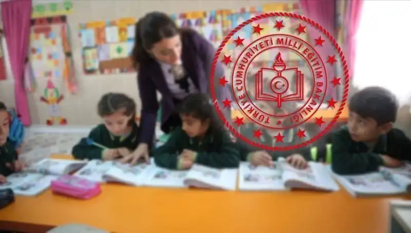 2025 İOKBS Sınav Tarihi Açıklandı: Bursluluk Sınavına Hazırlık Süreci