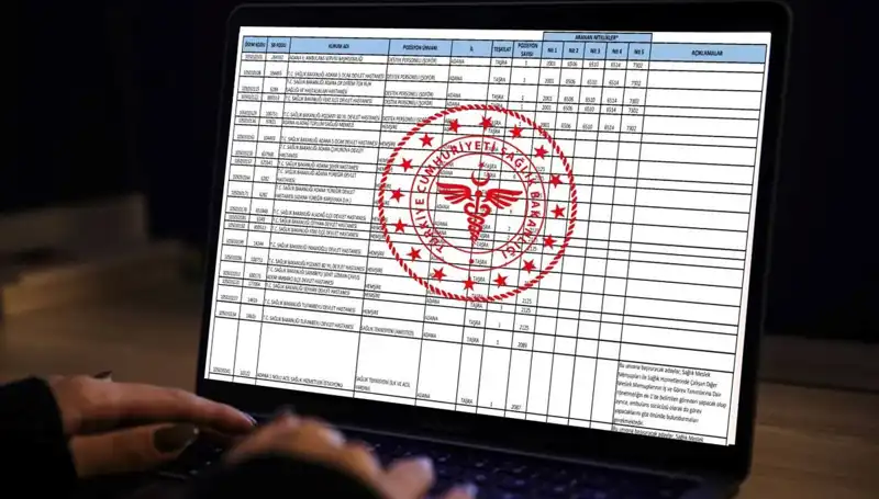 2025 Yılı İçin Sağlık Bakanlığı'na 19 Bin Personel Alımı!